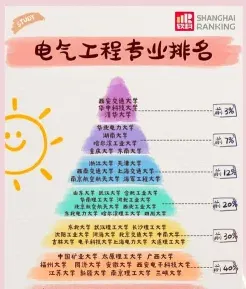就业机会