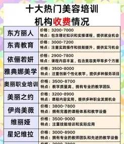 美容