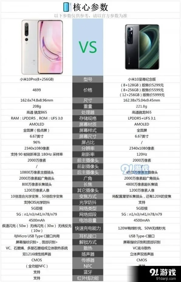 微信哪个好