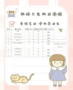 铁岭