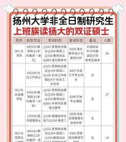 条件