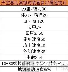 命运天空