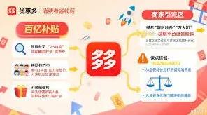 拼多多如何设置