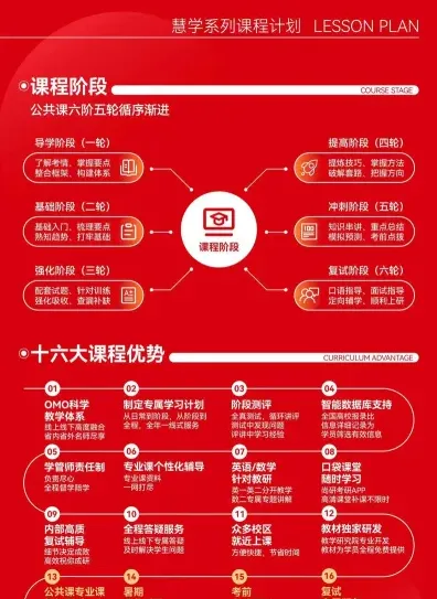 南京医科大学