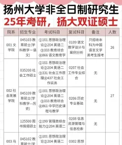 学员