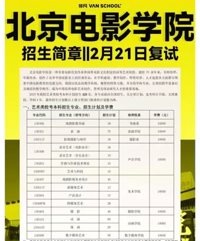 专业