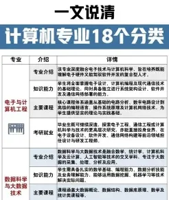 专注于