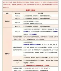 中国民航大学
