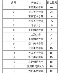 学院