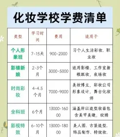 课程