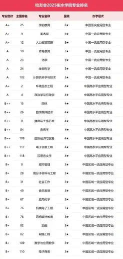 河北省
