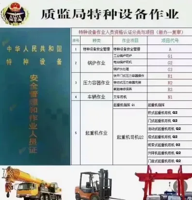 质量技术监督局