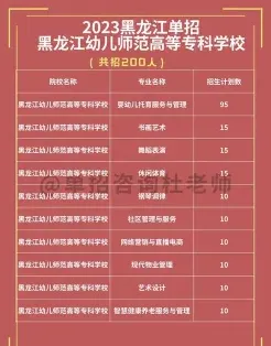 哈尔滨市