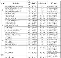 计算机
