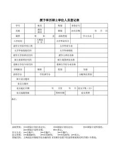 学位