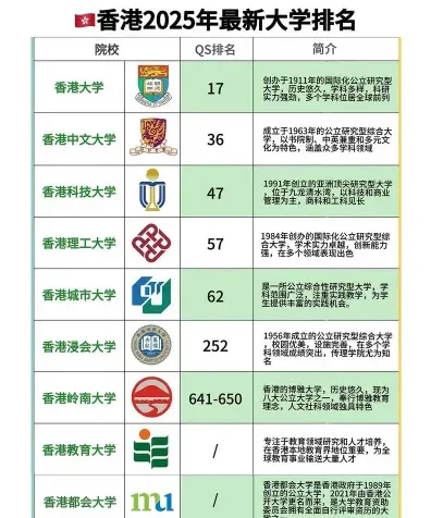学院