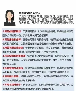 企业