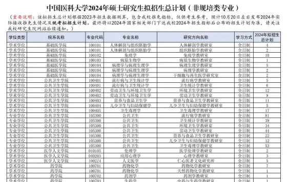 国家