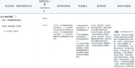 报考