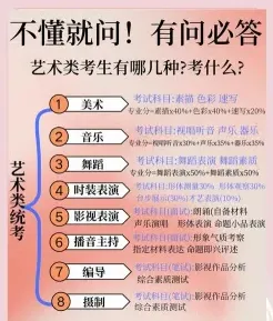 申硕