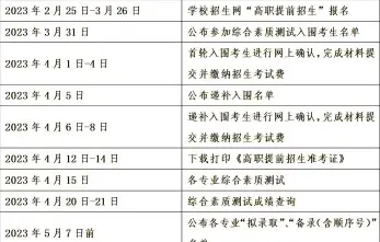 杭州科技