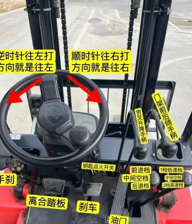 安排