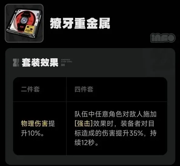 异常角色