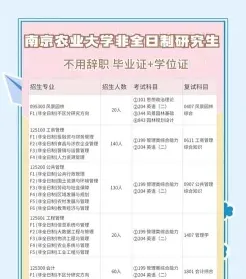南京农业大学