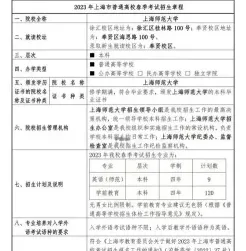 申报