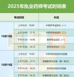 药学综合