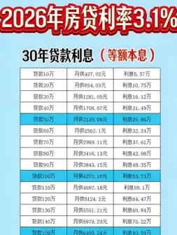 借款