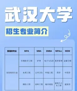 在职研究生