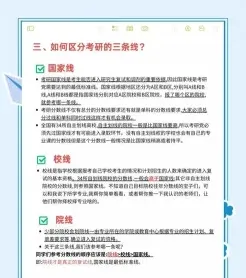 管理类专业