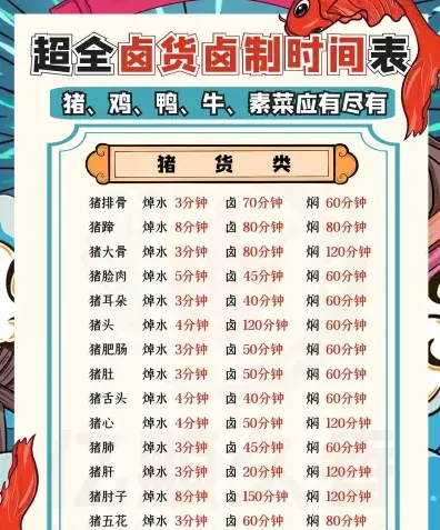 保存