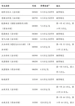 清华大学
