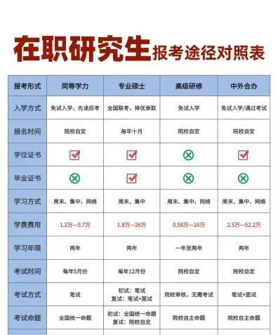 广东财经大学