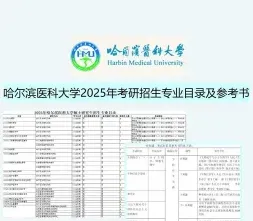 哈尔滨医科