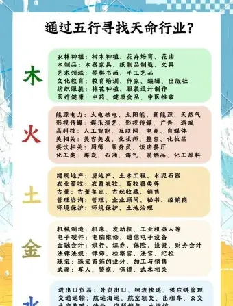 流动