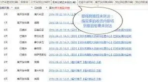 《天猫》菜鸟国际包裹查询实用指南