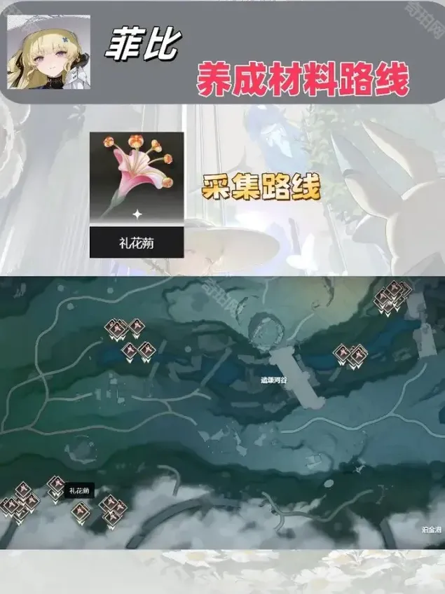 鸣潮获取