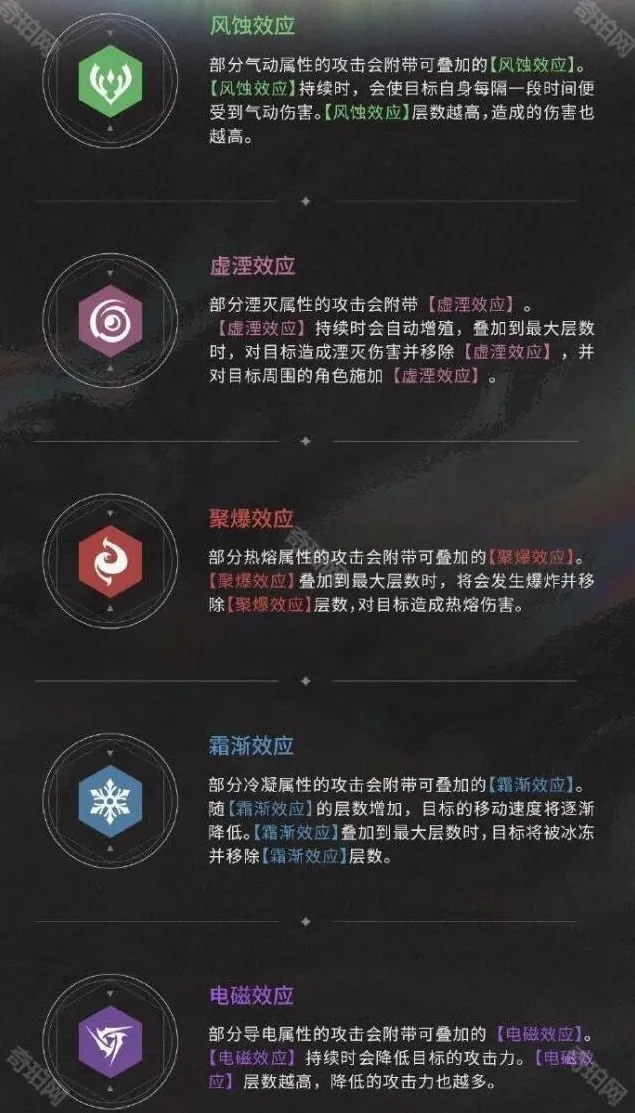鸣潮效果