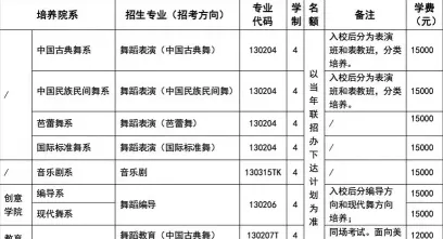 学员
