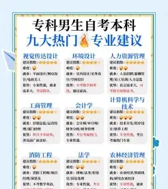 工程师