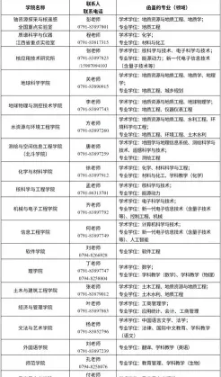 学员