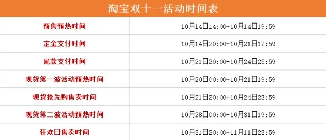 京东时间表