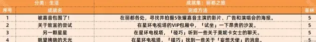 绝区零绝区