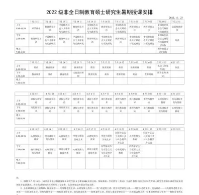 非全日制