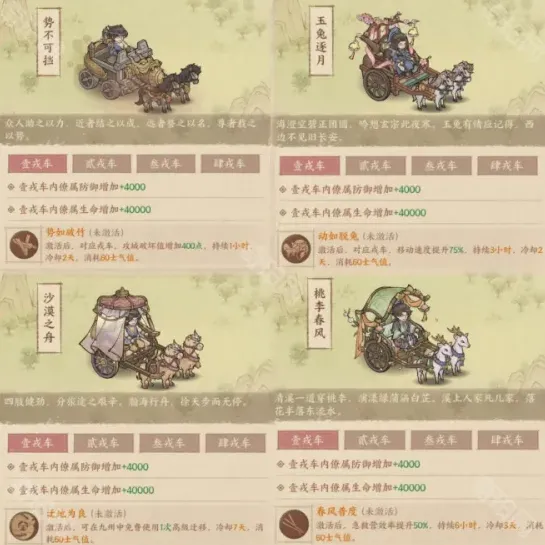 这城有良田选择
