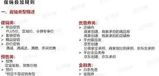 京东有哪些