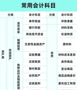 企业